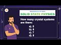 (V9-M4-Phy) MCQ-2: How many crystal systems are there: (a) 5 (b) 6 (c) 7 (d) 8