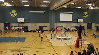 Holy Cross vs Archbishop Carney - Provincials, Day 3 2021