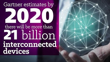 Top 10 Strategic Technology Trends for 2017: Digital Technology Platforms