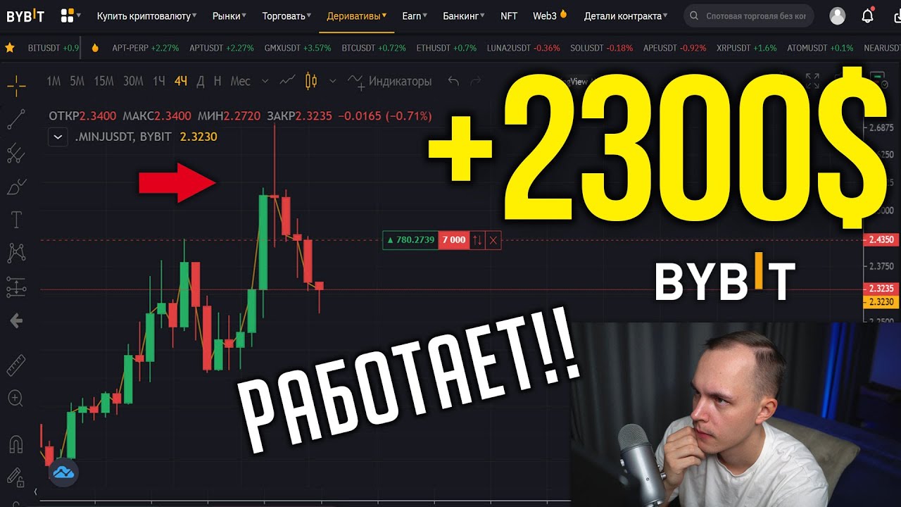 где лучше всего торговать