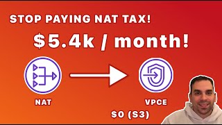 AWS Fundamentals #2: Stop Paying NAT Gateway Tax (Use VPC Endpoints)
