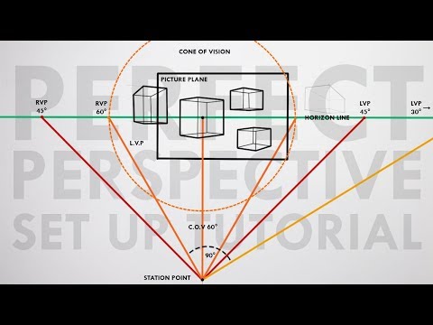 فيديو: كيفية تحديد الرؤية في الرسم