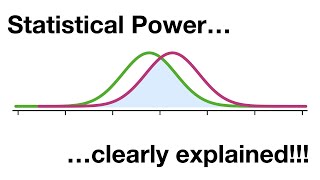 Statistical Power, Clearly Explained!!!