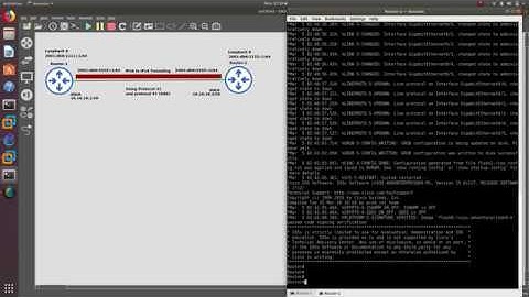 300-101 ROUTE  - EIGRP IPv6 in IPv4 Tunneling (6in4) With GRE