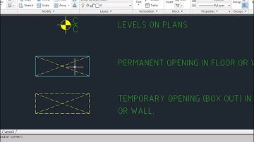 Post Tension Floors Course - By Tharwat Sakr - Lecture 10 [Drawings 1]
