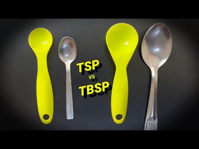 What is Teaspoon? How to measure Teaspoon without measuring spoons? Baking  Conversion TSP in size 