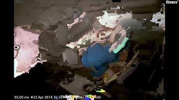 Datamosh your video and make your video look glitch - Best Video Editing service