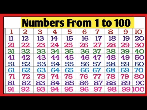Numbers from 1-100 | Numbers from 1 to 100 | 1 se 100 tak ginti | गिनती ...