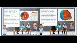 Fuar Günlükleri -Dijital Hikaye