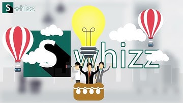 Swhizz Technologies Real Time experts to provide Quality Service