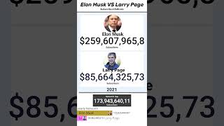Full Elon Musk vs Larry Page Net Worth Comparison (2010 - 2026) 💰 #shorts Update
