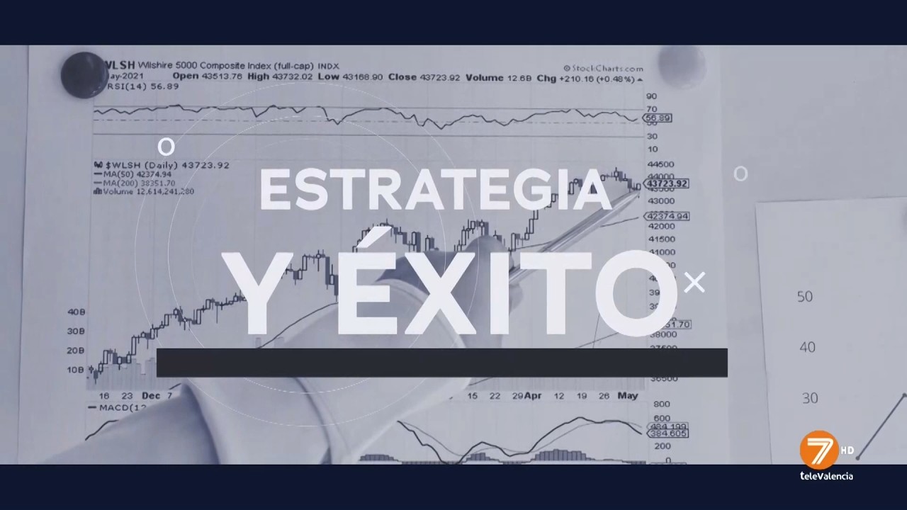 Estrategia y Éxito | Tertulia de empresarios del Mercado de Colón