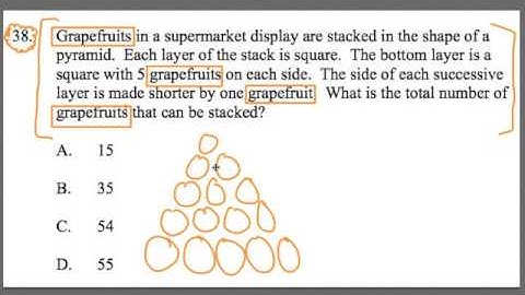 GOHMATH: #38 ~ Perfect Squares~ CSET MATH ~ By Chris Abraham ~ GOHmath.com