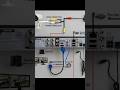 Cctv Camera Dvr Wiring How Capacitor Size By Ac Size water Level 💧 Controller #panelwiring #milspec