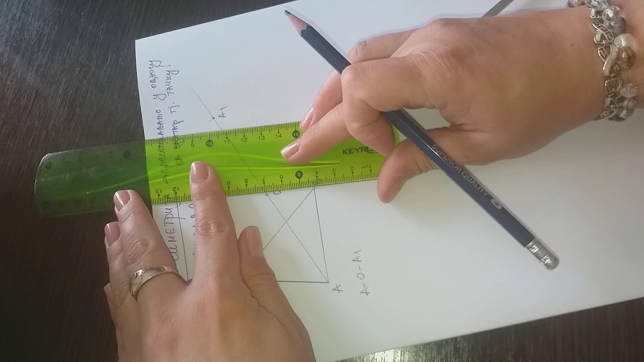 11/5 centralna simetrija