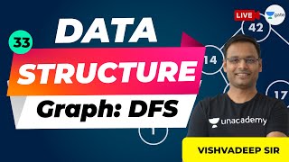 Graph: DFS | Data Structures | Lec 33 | Vishvadeep Sir