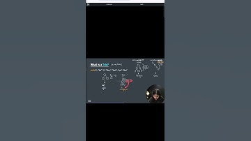 83/100 Day Hard Challenge... @ApnaCollegeOfficial #apnacollege #dsa #webdevelopment #javaprogramming