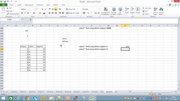 Hive Indexing, Dynamic and Static Partitioning