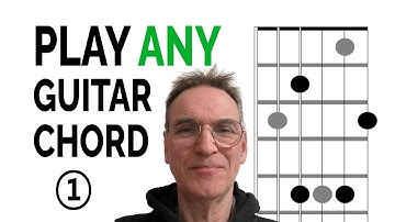 Hoe je akkoorden over het hele fretboard speelt | Speel ELK gitaarakkoord, aflevering 1