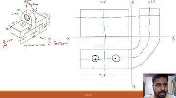 KTU-Engineering Graphics-Module-5: Conversion of pictorial views to orthographic views-problems-5