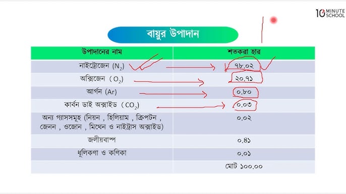 Yalangoch semiz ayollar porno Suvli qoramagizning eshagi