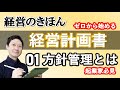 【経営のきほん経営計画書】ゼロから始める方針管理 ＃１ 方針管理とは？