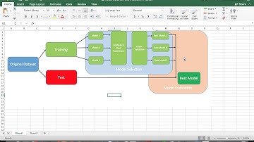 CSC 478 Final Project Video