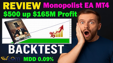 Monopolist EA MT4 REVIEW BACKTEST PERFORMANCE 330,000x Profit in 5 Month | EcomForex