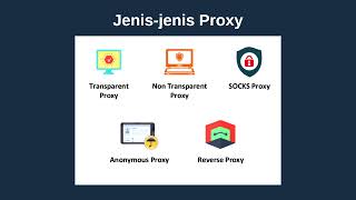 Proxy Server: Cara Kerja, Jenis, dan Manfaatnya