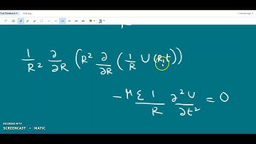 Wave equations and their solutions | retarded potentials| PG Electrodynamics | Module 1- part 6