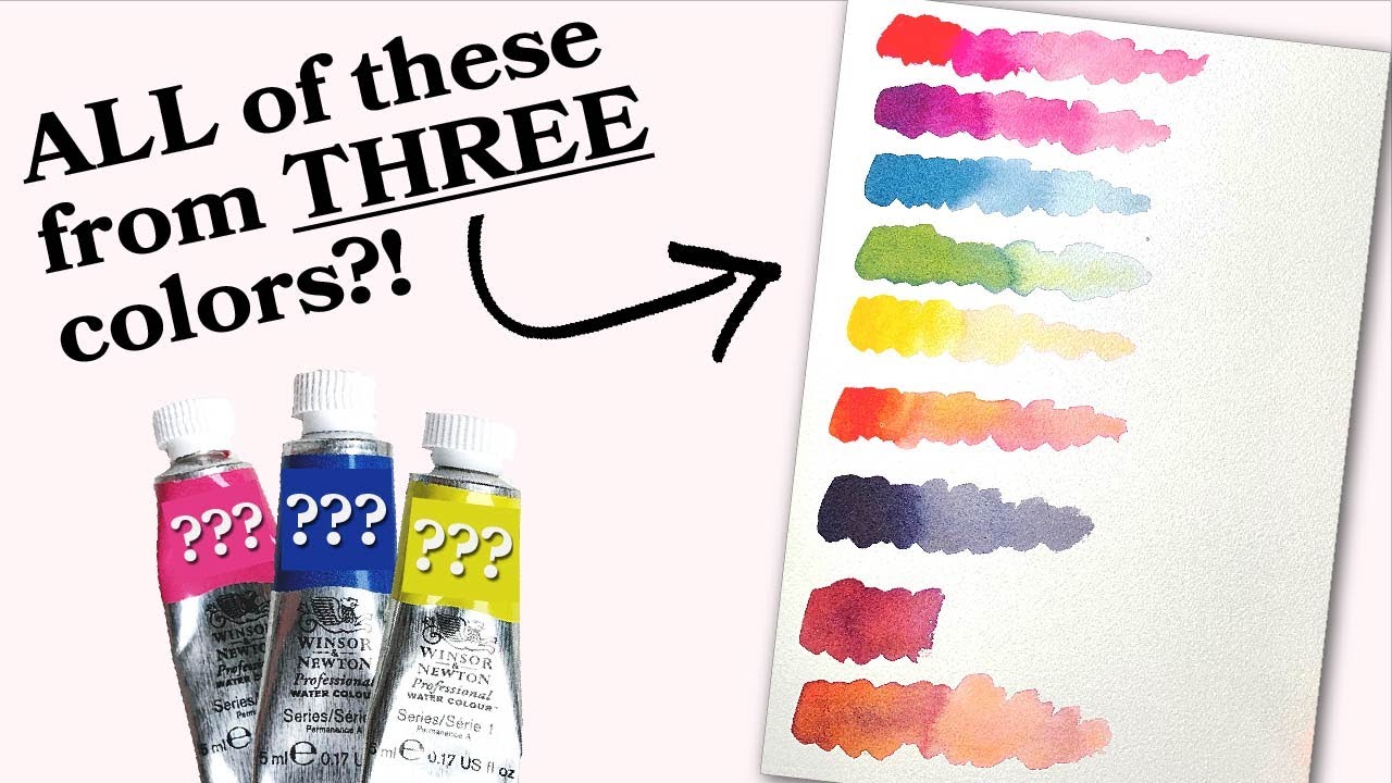 If I had to choose only THREE paints to use for watercolor 