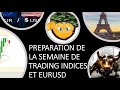 Préparation de la semaine de trading sur indices et EURUSD.