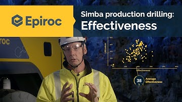 Simba production drilling - Effectiveness