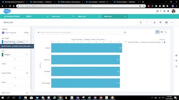 Einstein Analytics