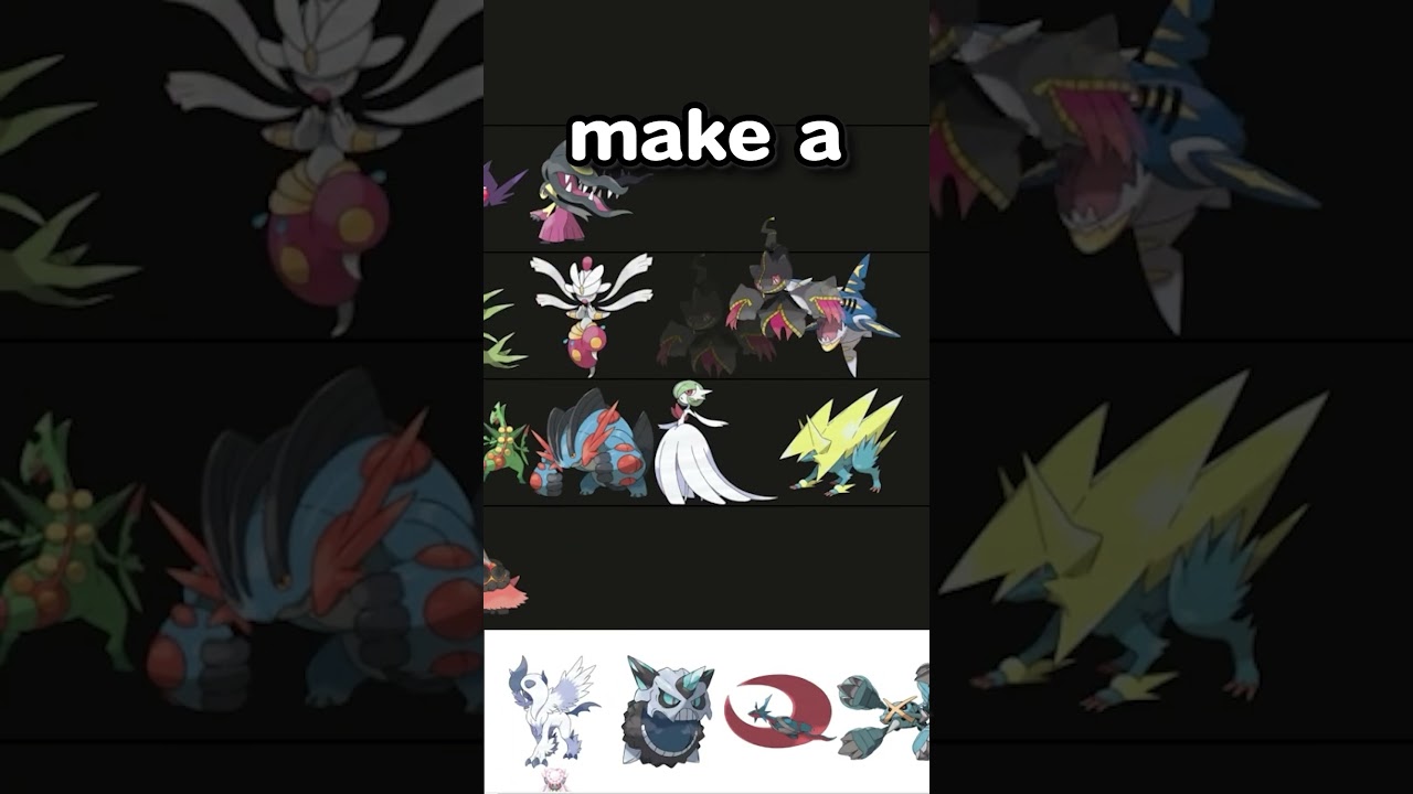 mega pokemon tier list (keep in mind this is entierly based on my