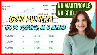 Gold Pulse EA : Profitable Gold Pair With Capital of 500 USD, Profit Generated is 199 USD - Part 2