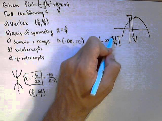 For A Quadratic Function Find Vertex Axis Of Symmetry Domain And Range Intercepts Youtube