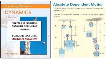 Absolute Dependent Motion: Examples | Engineering Dynamics Hibbeler 14th |  Engineers Academy