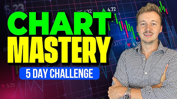 Chart Mastery: How to Read Trading Charts  | Day 1 Of My 5-Day Challenge