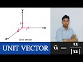 Unit Vector । Class 11 Physics । physics update।