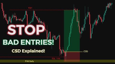 Stop Entering Too Early — Read CICD the Right Way!