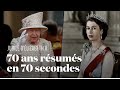 70 ans de rgne delizabeth ii rsums en 70 secondes