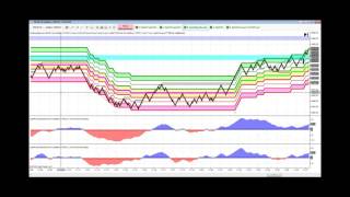 2016 03 16 12 49 Trading the FOMC