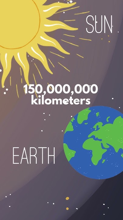 How Long Does It Take For Sunlight To Reach Earth science education how-long-does-it-take-for-sunlight-to-reach-earth-science-education