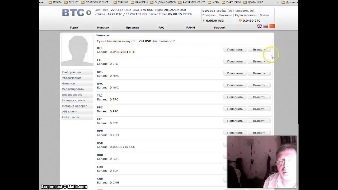 втс е биржа форум