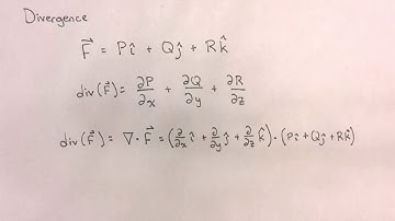 Divergence