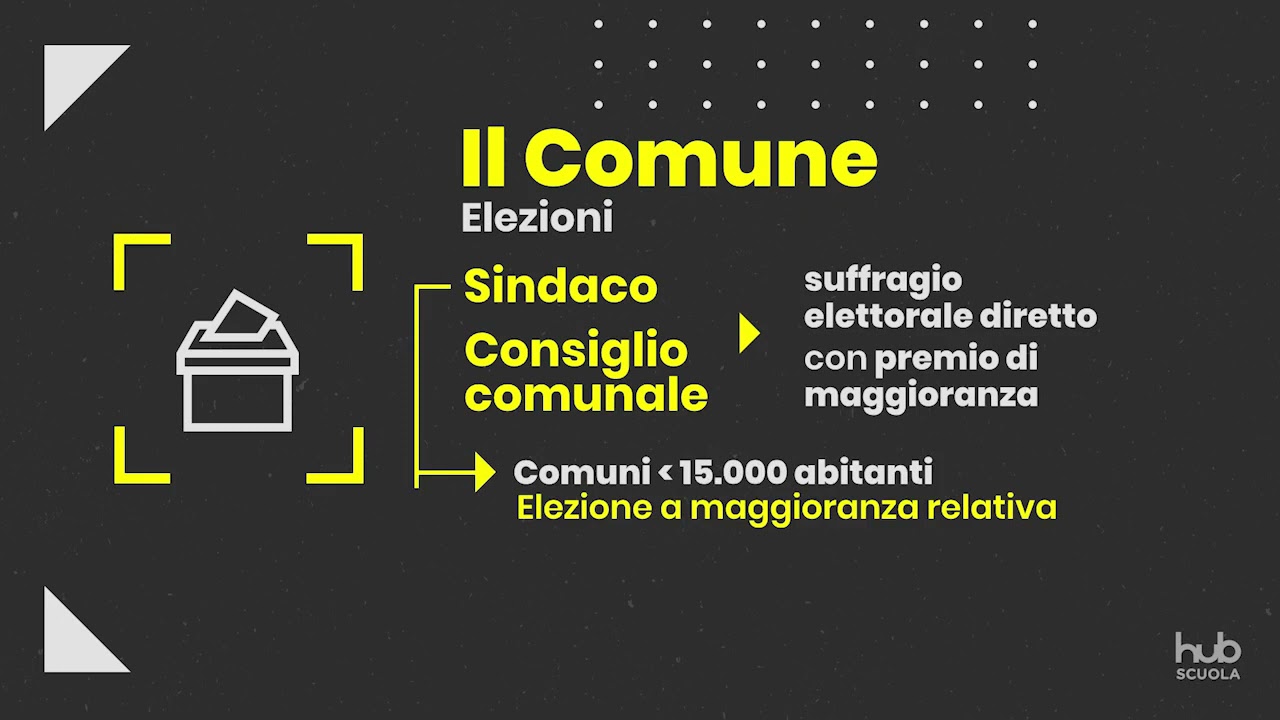 I Comuni, le Città metropolitane e le Province