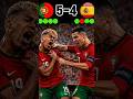 Part 20 Portugal vs Spain Final 🥶 national league 2026 panelty shootout2026😱#footballshort#ronaldo