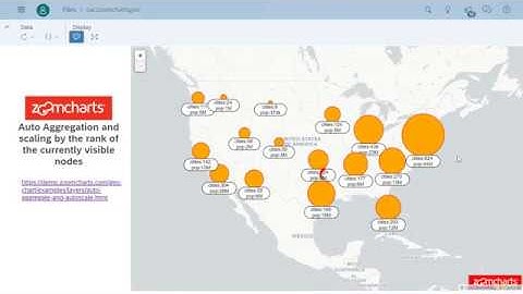 SAP Analytics Cloud ZoomCharts Custom Widget (2)