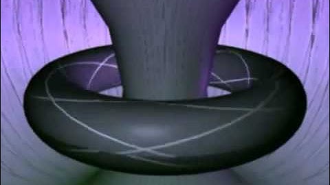 The Magnetic Engine and anti gravity propulsion system